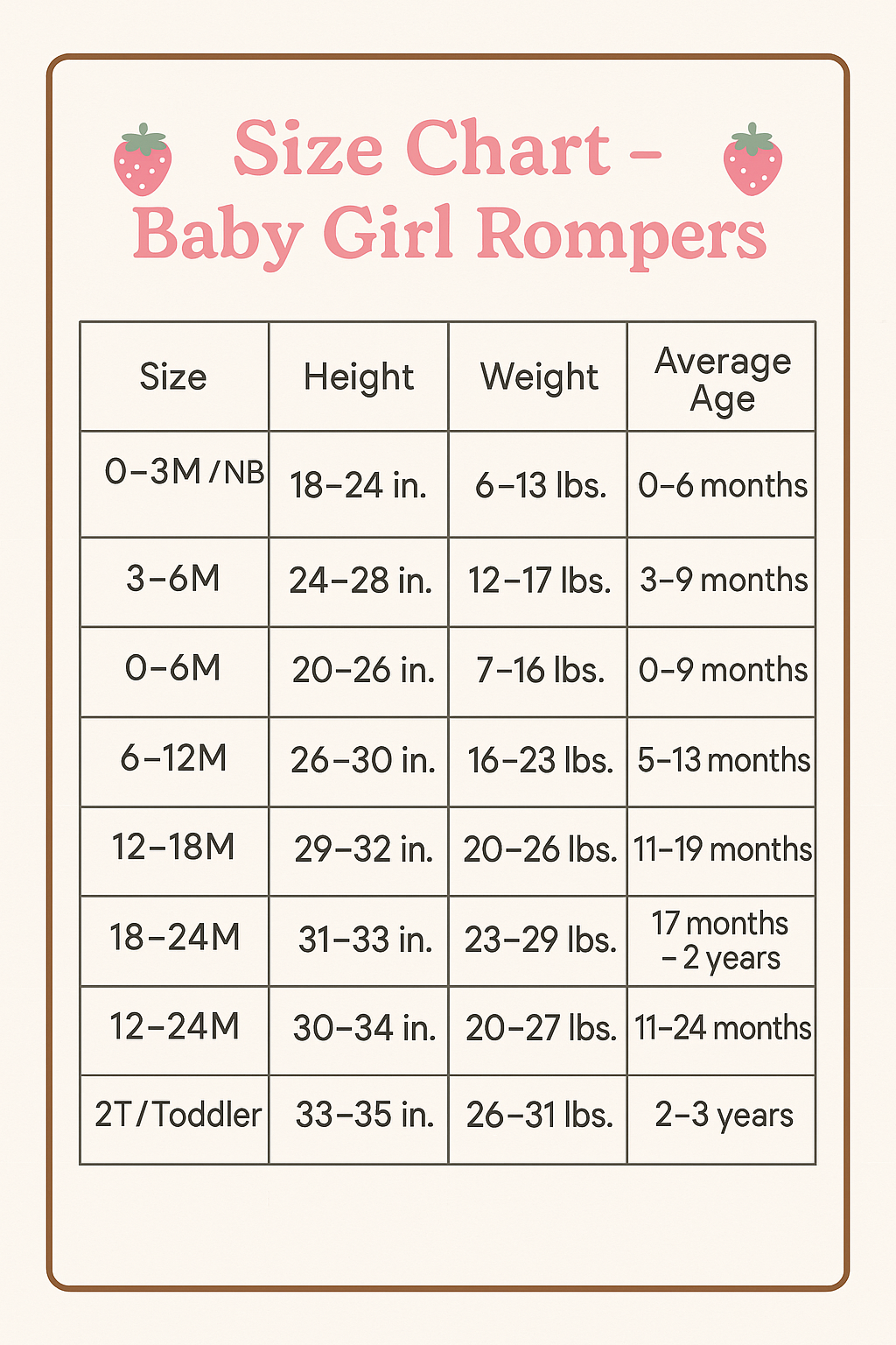 Ruffle Butts Baby Girls Sweet As Strawberries Tank Waterfall Romper